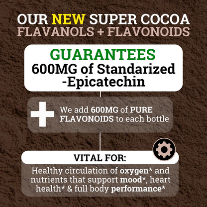 Black Forest High Flavanol Cocoa Powder