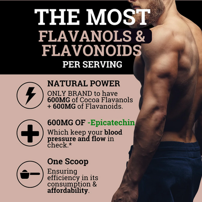 Black Forest High Flavanol Cocoa Powder